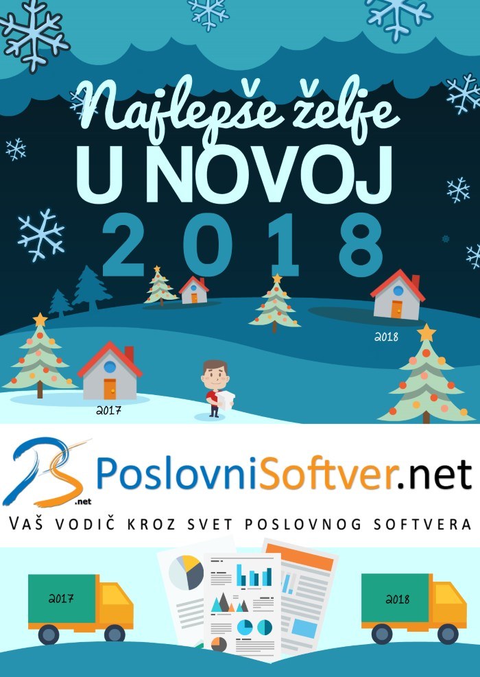 2018 Novogodišnja čestitka - PoslovniSoftver.net